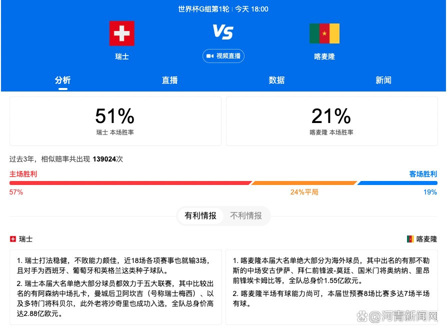 我们打到了欧冠半决赛，踢得是从后场发起的精彩足球。